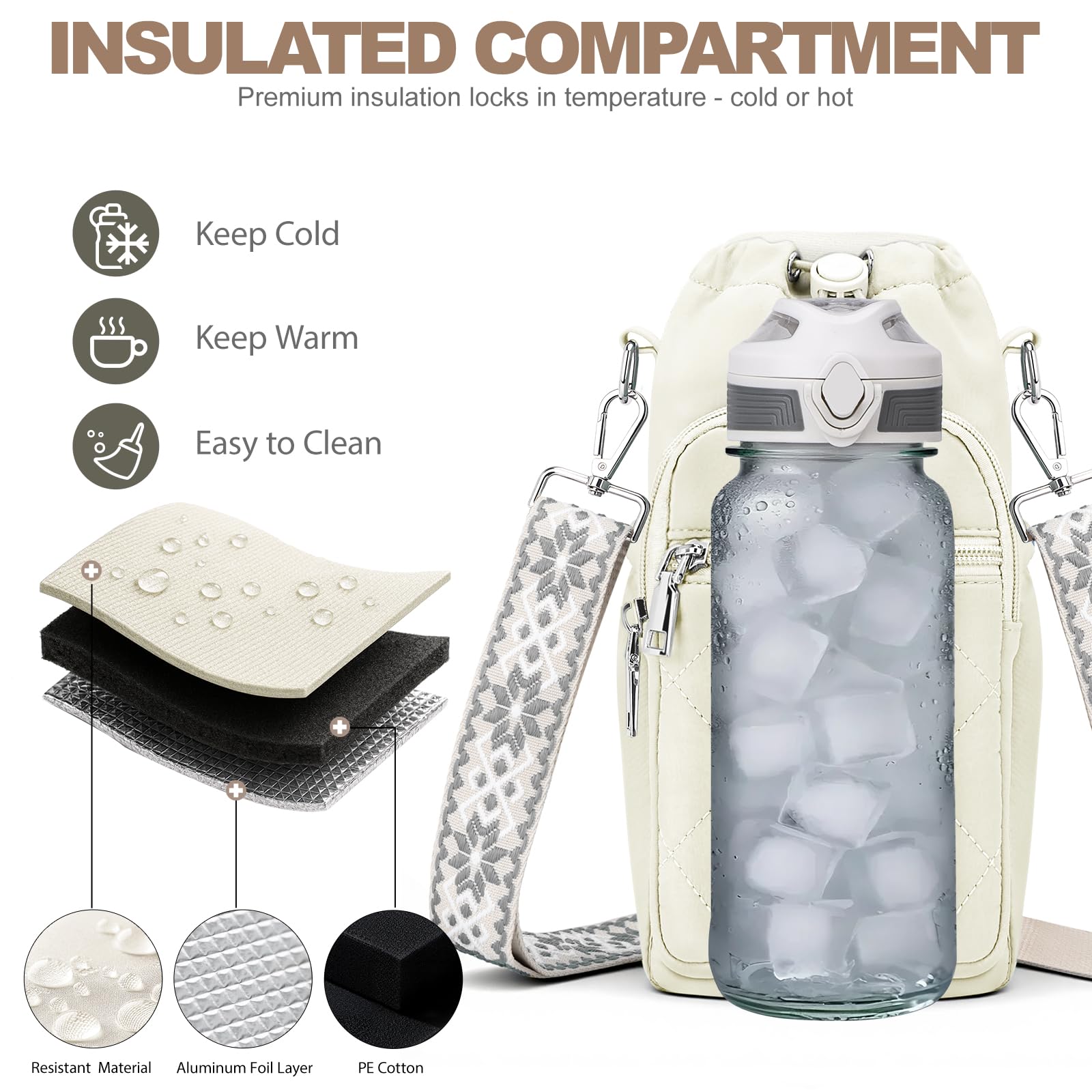 Water Bottle Carrier Bag with Strap OYESE