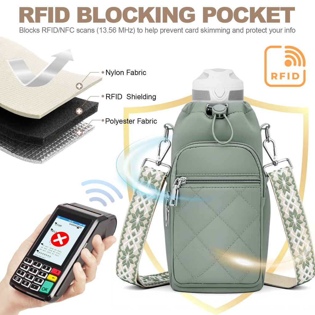 Water Bottle Carrier Bag with Strap OYESE