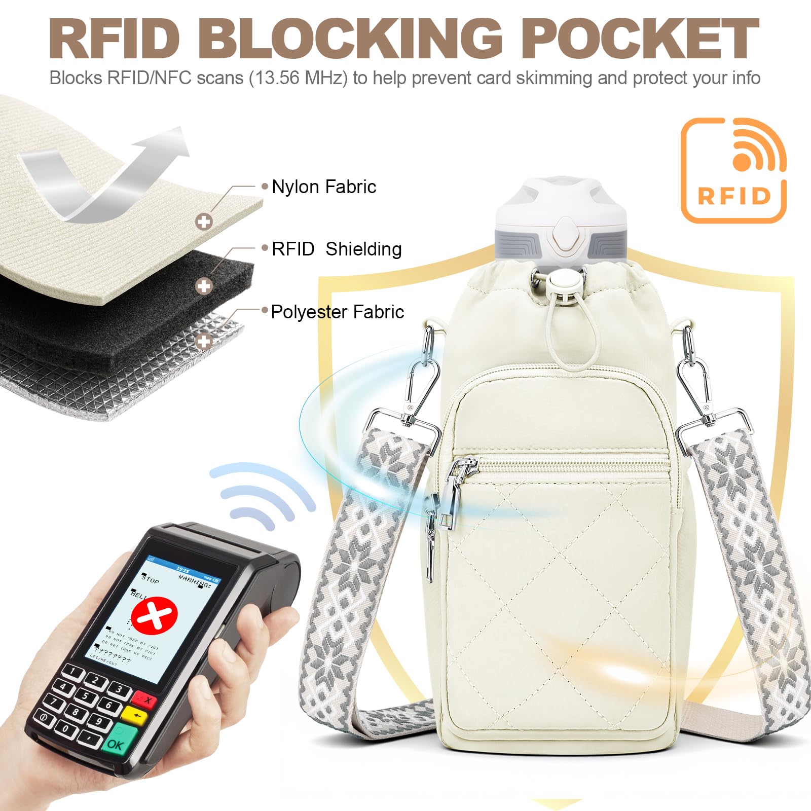 Water Bottle Carrier Bag with Strap OYESE