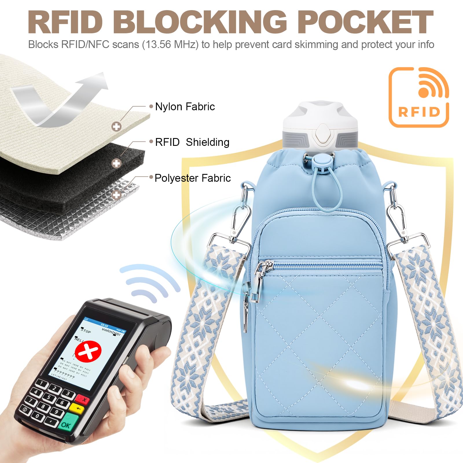 Water Bottle Carrier Bag with Strap OYESE