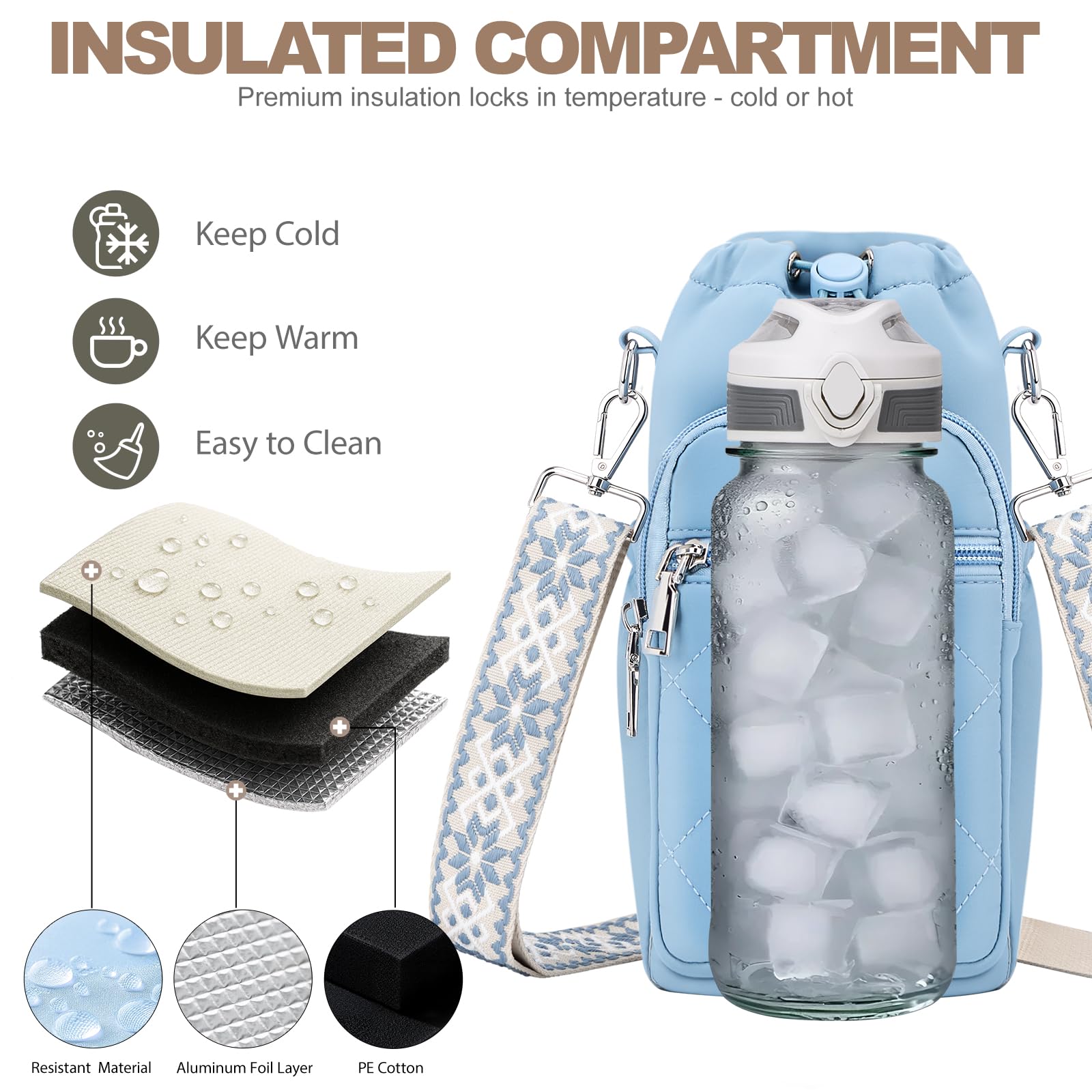 Water Bottle Carrier Bag with Strap OYESE