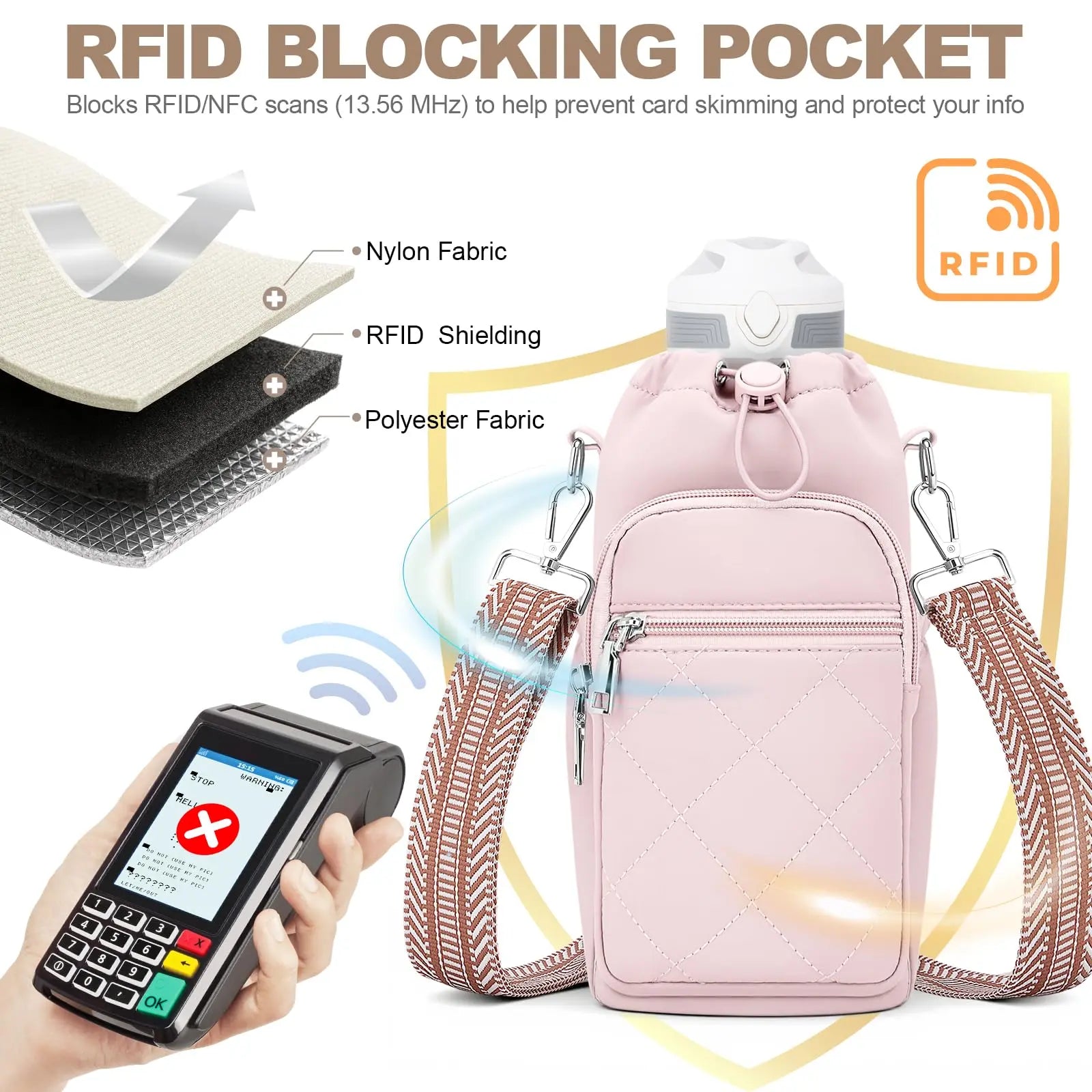 Water Bottle Carrier Bag with Strap OYESE