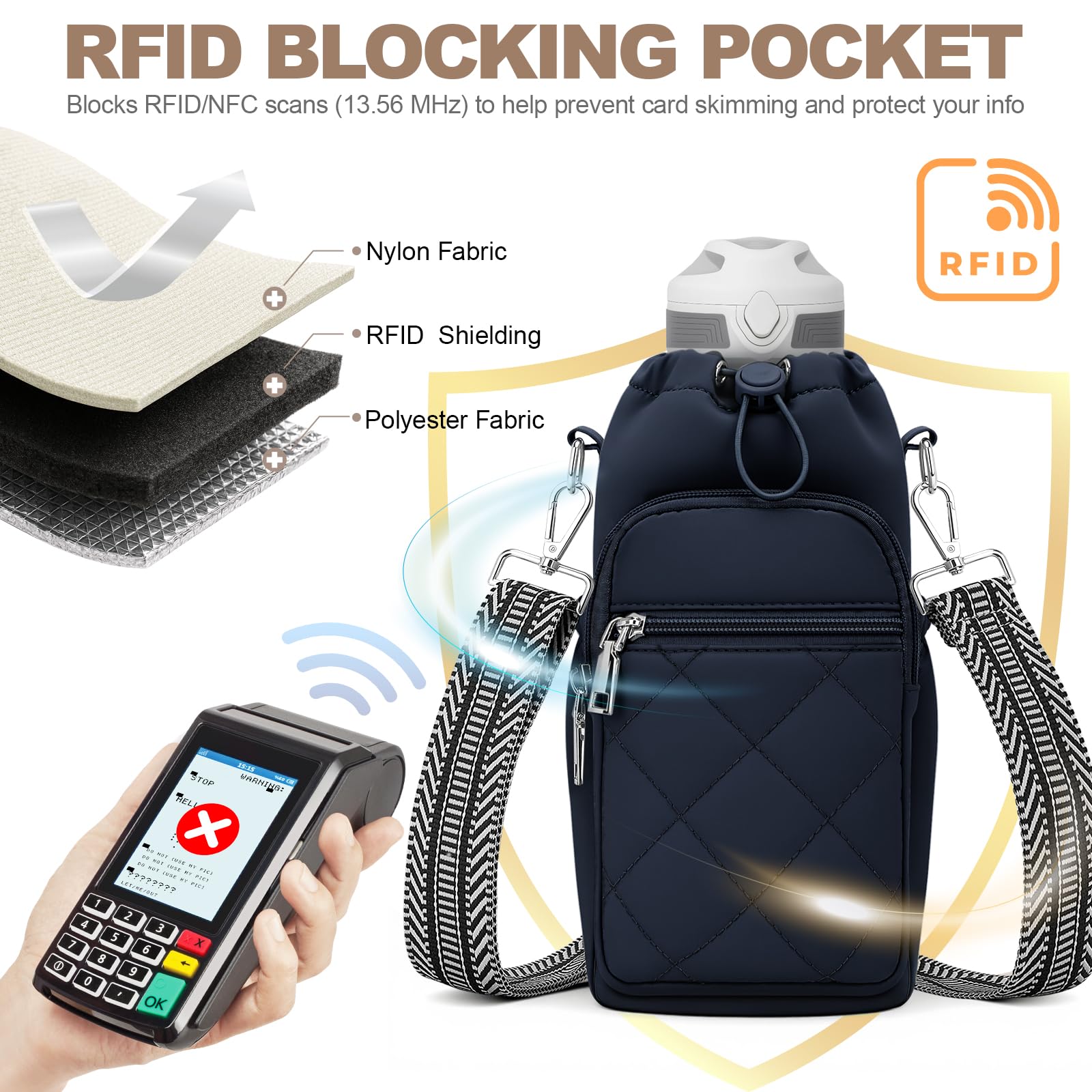 Water Bottle Carrier Bag with Strap OYESE